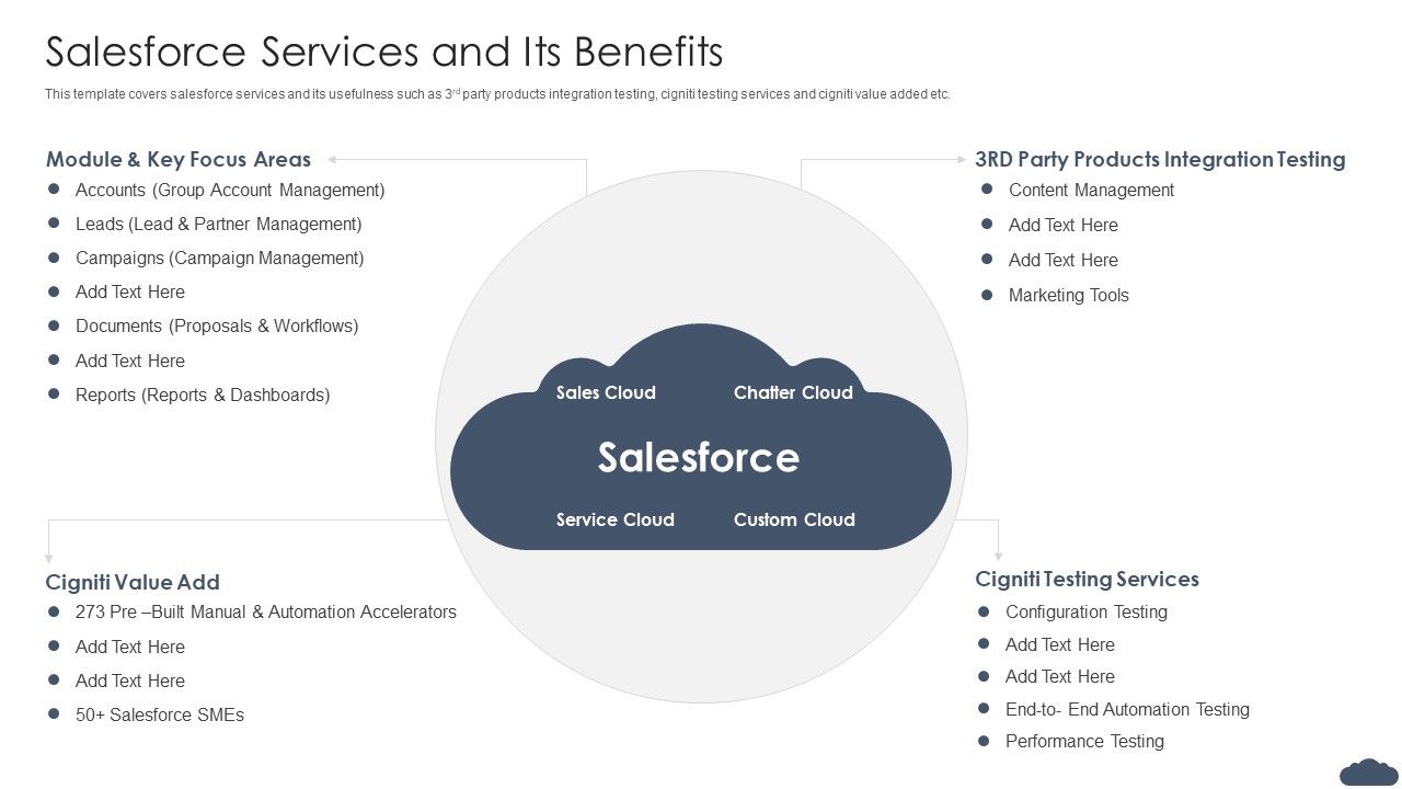 Salesforce_Services_And_Its_Benefits_Pitch_Deck_Of_Salesforce_Elevator_Fundraising_Background_PDF_Slide_1.jpg