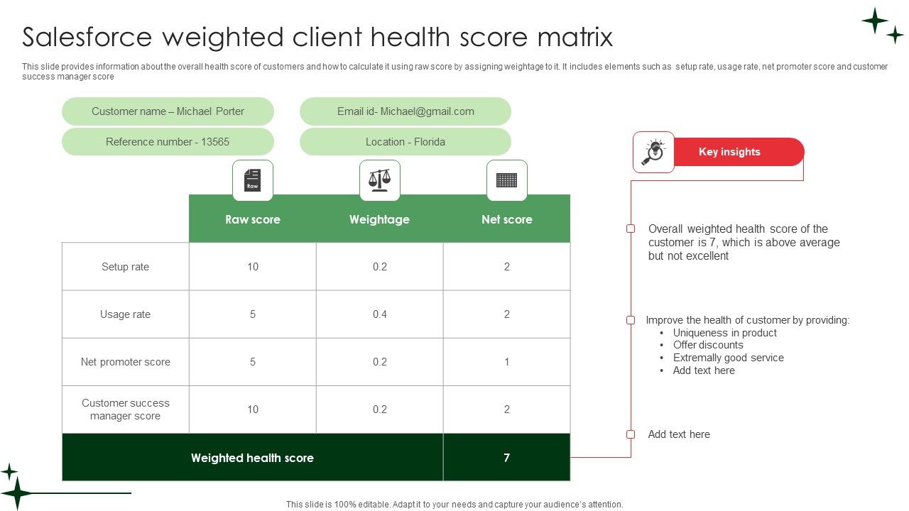Salesforce_Weighted_Client_Health_Score_Matrix_Pictures_PDF_Slide_1.jpg
