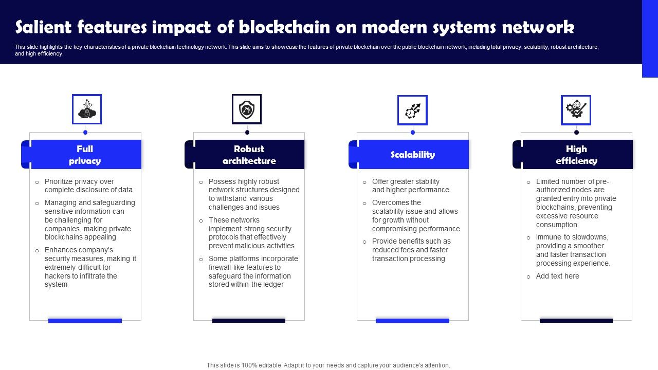 Salient_Features_Impact_Of_Blockchain_On_Modern_Systems_Network_Download_PDF_Slide_1.jpg