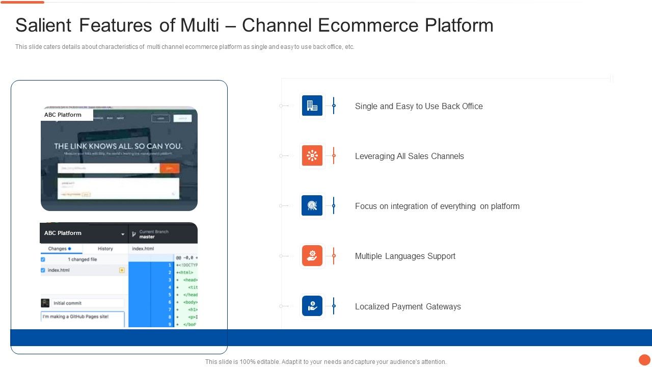 Salient_Features_Of_Multi_Channel_Ecommerce_Platform_Information_PDF_Slide_1.jpg