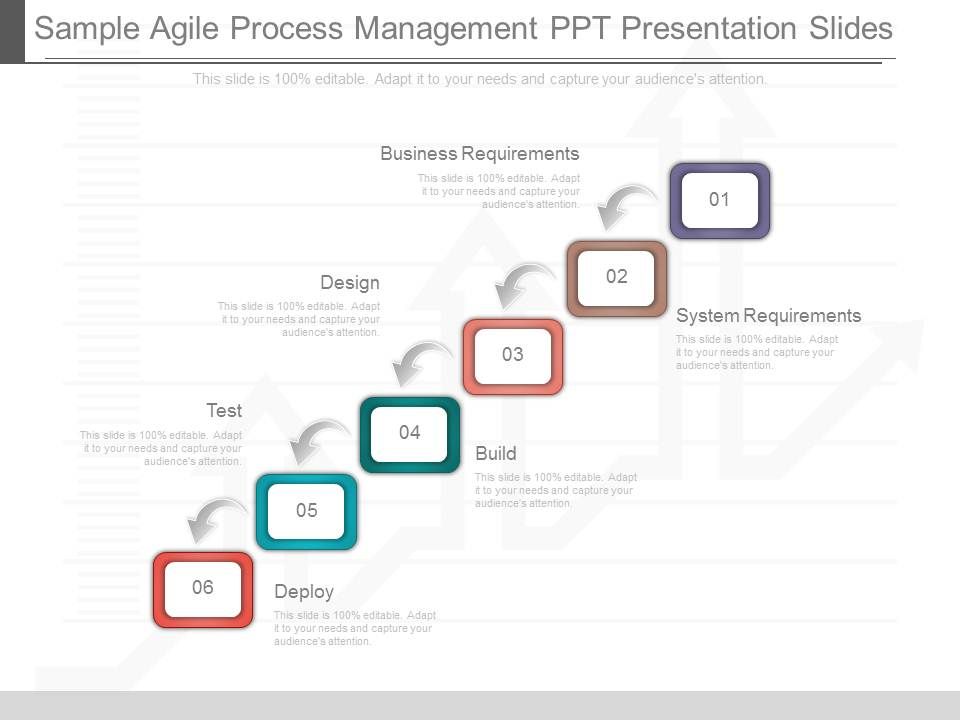 Sample_Agile_Process_Management_Ppt_Presentation_Slides_1.jpg
