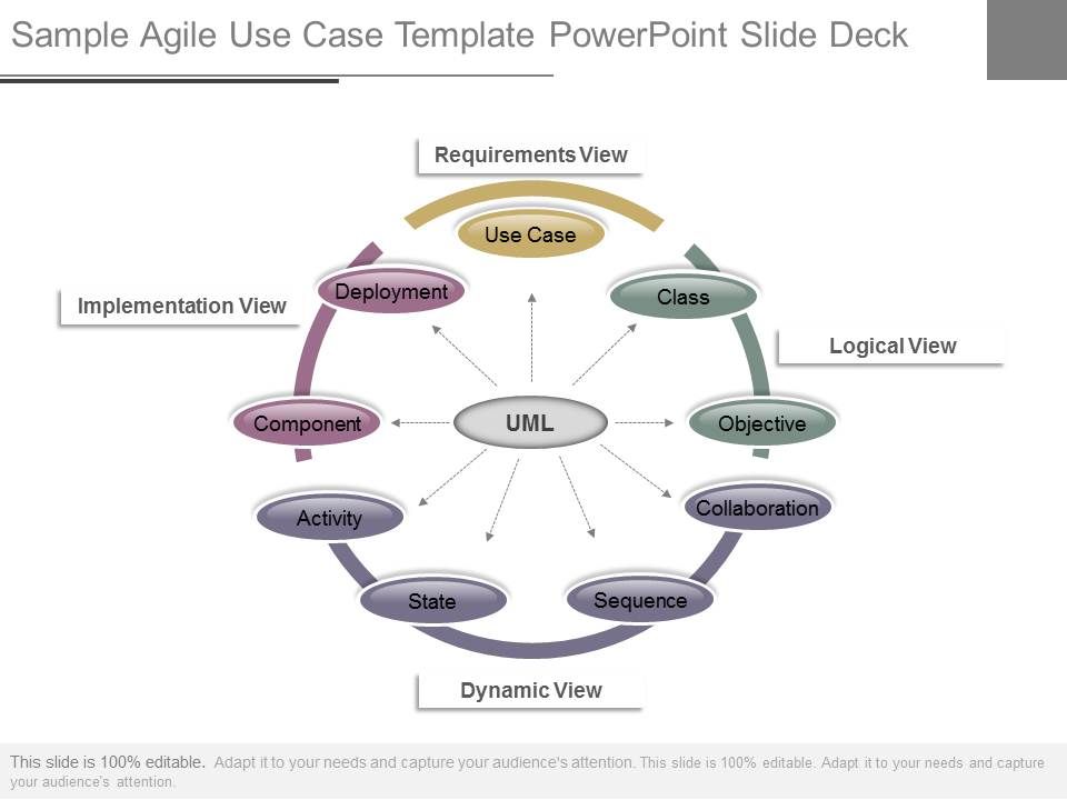 Sample_Agile_Use_Case_Template_Powerpoint_Slide_Deck_1.jpg
