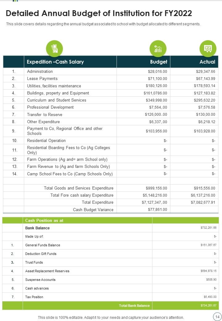 Sample Annual Statement For Private Educational Institution One Pager Documents