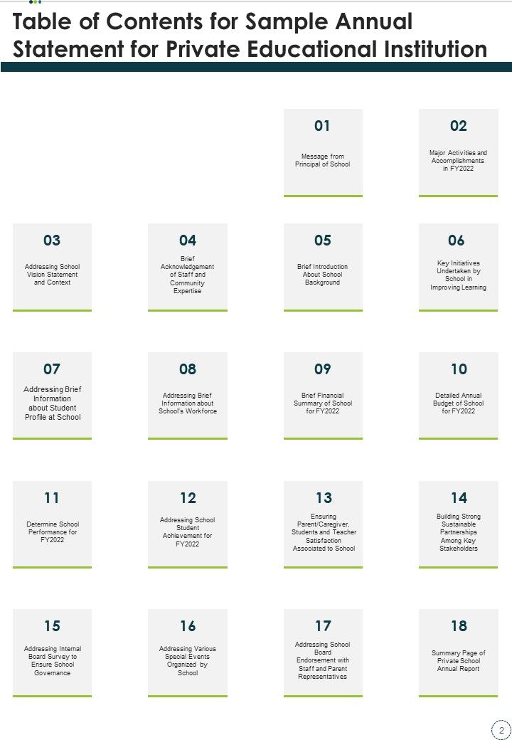 Sample Annual Statement For Private Educational Institution One Pager Documents