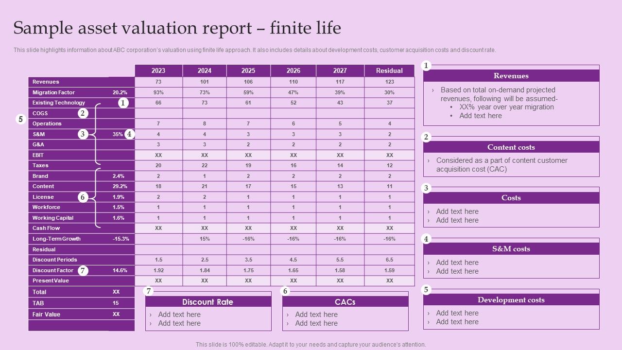 Sample_Asset_Valuation_Report_Finite_Life_Brand_And_Equity_Evaluation_Techniques_And_Procedures_Slides_PDF_Slide_1.jpg