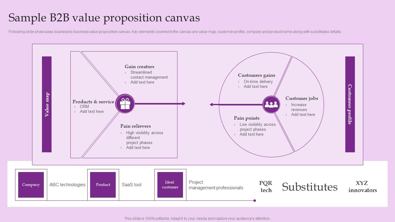 Sample_B2b_Value_Proposition_Canvas_Brand_And_Equity_Evaluation_Techniques_And_Procedures_Diagrams_PDF_Slide_1.jpg