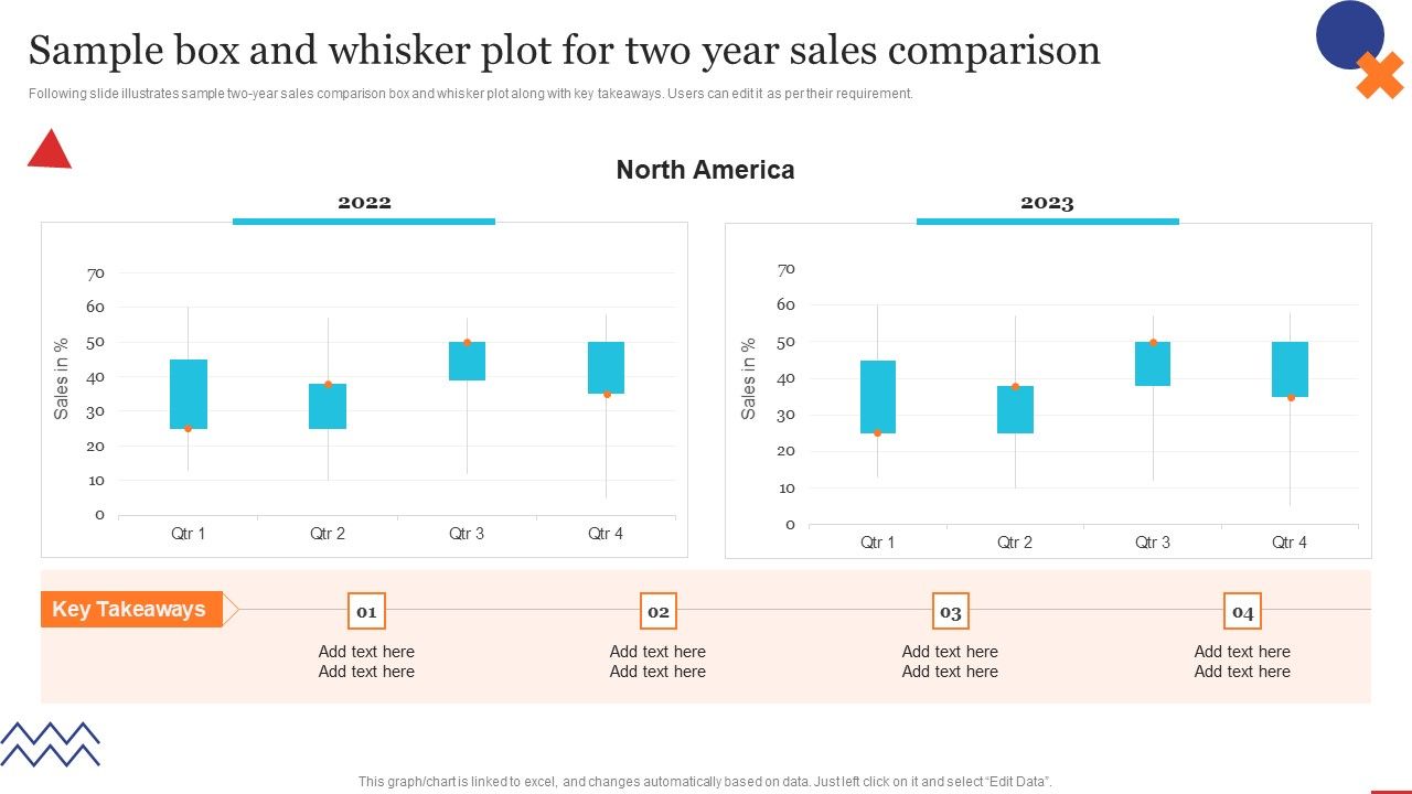 Sample_Box_And_Whisker_Plot_For_Two_Year_Quality_Control_Planning_Templates_Set_1_Download_PDF_Slide_1.jpg