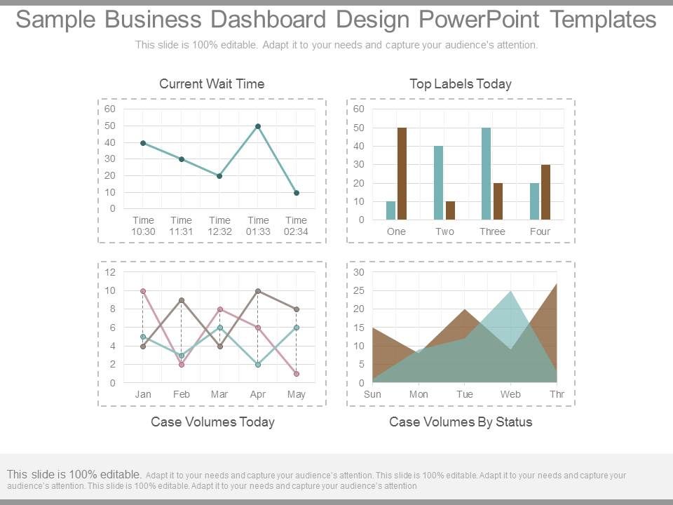 Sample_Business_Dashboard_Design_Powerpoint_Templates_1.jpg