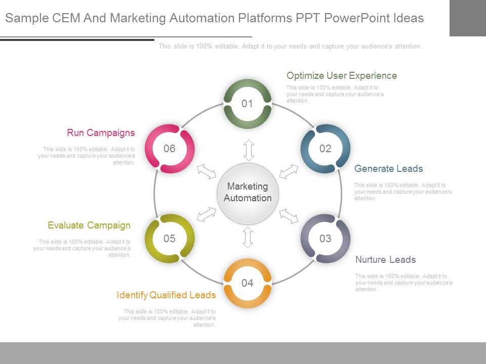 Sample_Cem_And_Marketing_Automation_Platforms_Ppt_Powerpoint_Ideas_1.jpg