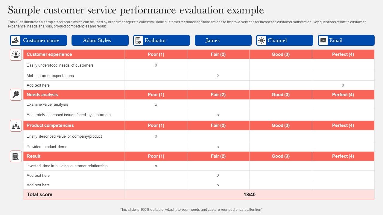 Sample_Customer_Service_Performance_Evaluation_Example_Brochure_PDF_Slide_1.jpg