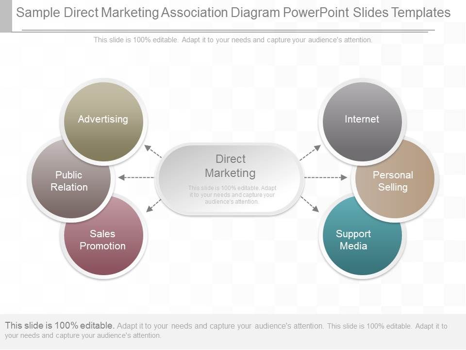 Sample_Direct_Marketing_Association_Diagram_Powerpoint_Slides_Templates_1.jpg