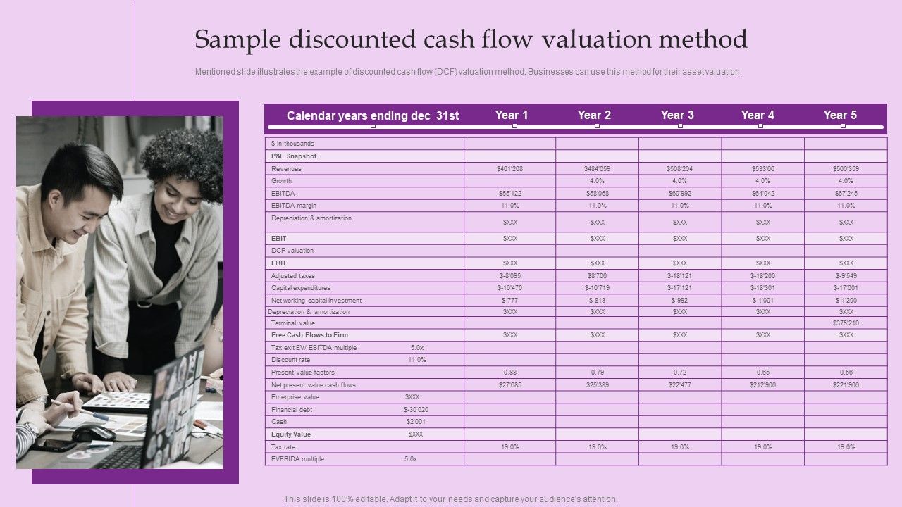Sample_Discounted_Cash_Flow_Valuation_Method_Brand_And_Equity_Evaluation_Techniques_And_Procedures_Slides_PDF_Slide_1.jpg