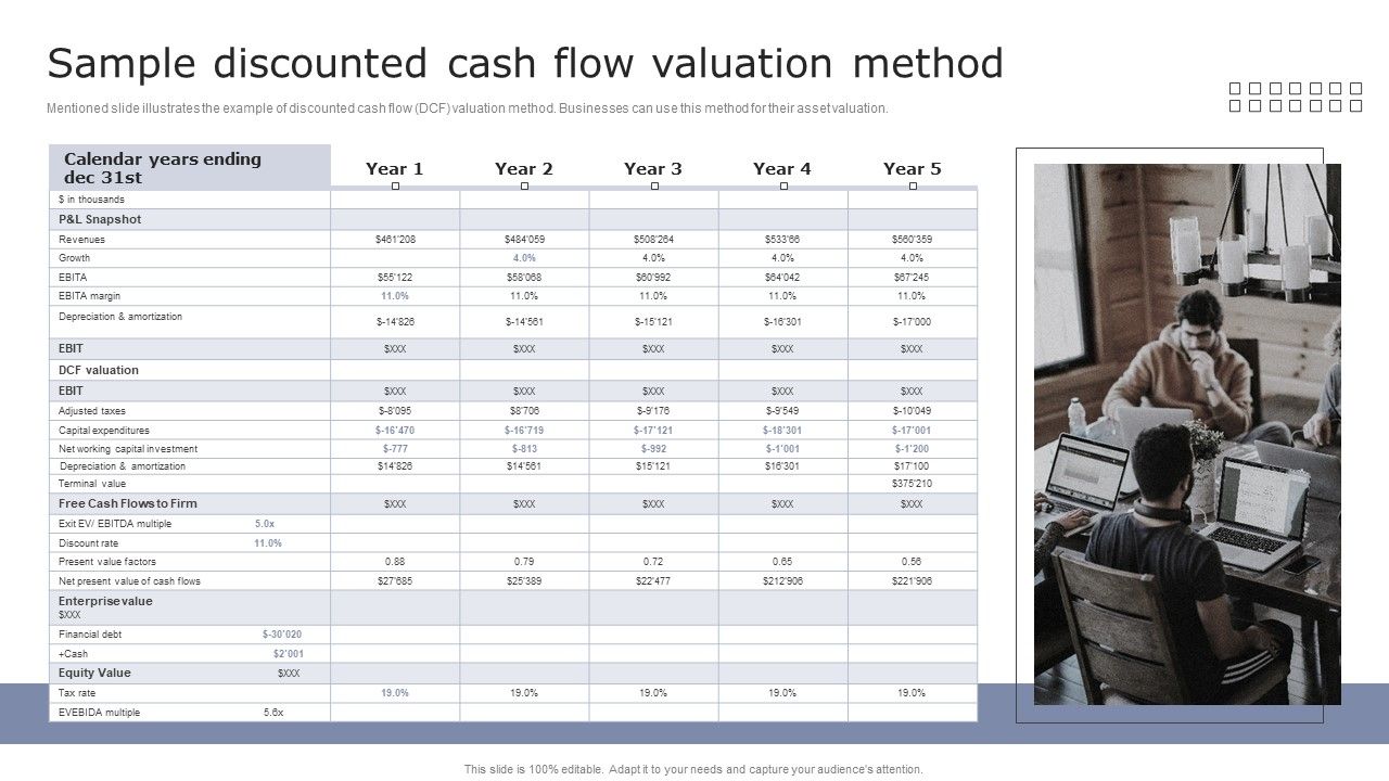 Sample_Discounted_Cash_Flow_Valuation_Method_Guide_To_Asset_Cost_Estimation_Mockup_PDF_Slide_1.jpg