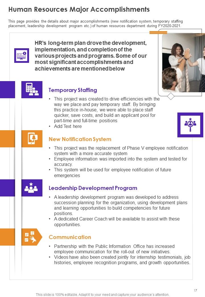 Sample HRM Annual Summary One Pager Documents