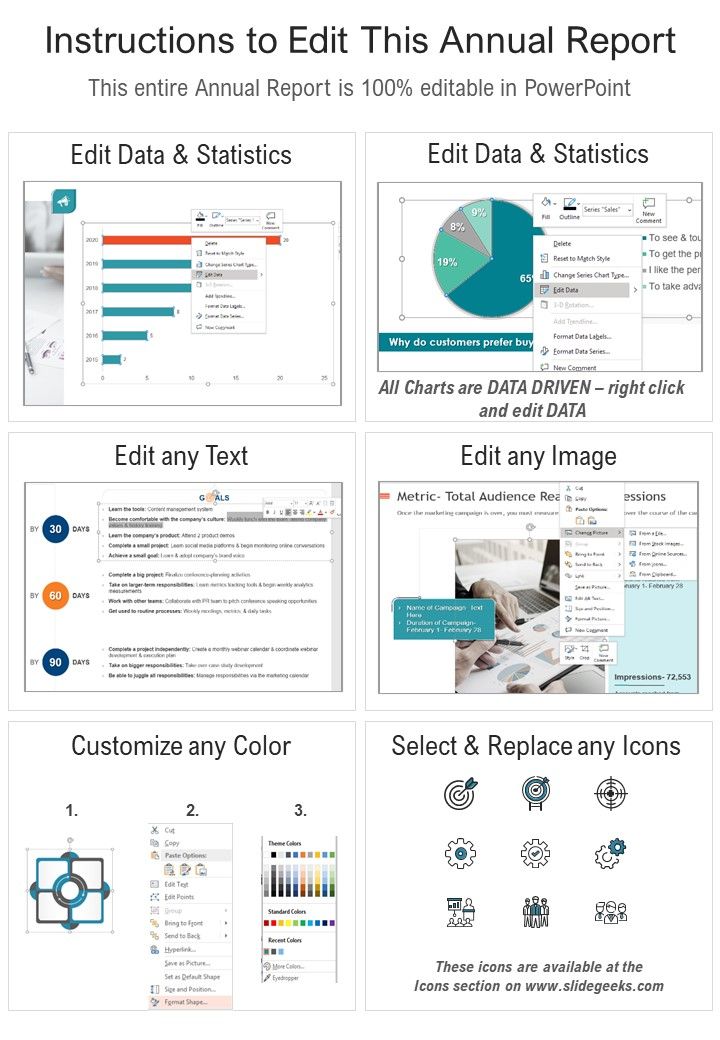 Sample HRM Annual Summary One Pager Documents