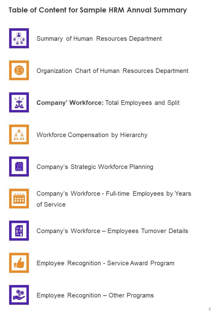 Sample HRM Annual Summary One Pager Documents