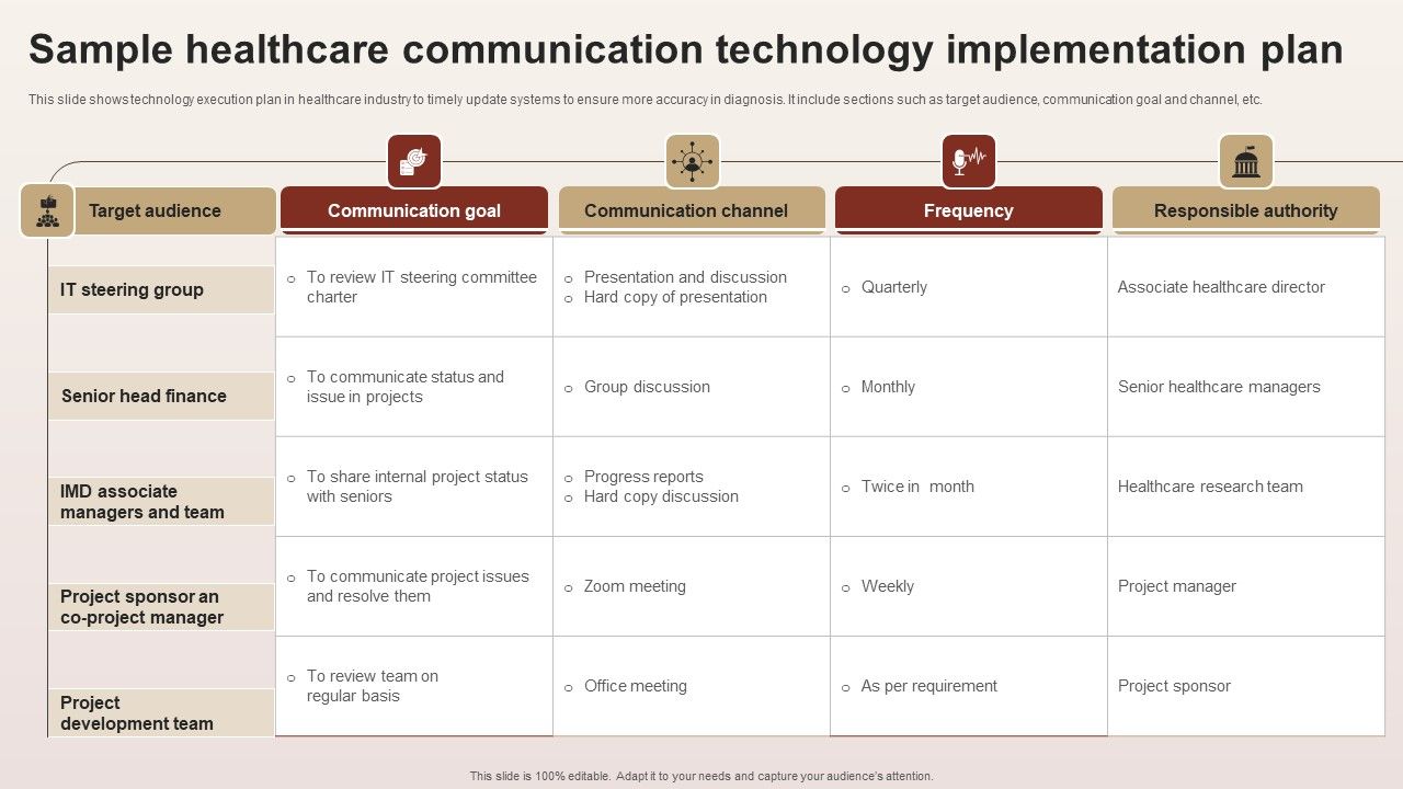 Sample_Healthcare_Communication_Technology_Implementation_Plan_Mockup_PDF_Slide_1.jpg