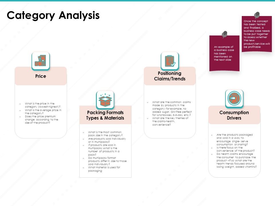Sample_Market_Research_And_Analysis_Report_Category_Analysis_Ppt_Infographic_Template_Smartart_PDF_Slide_1.jpg