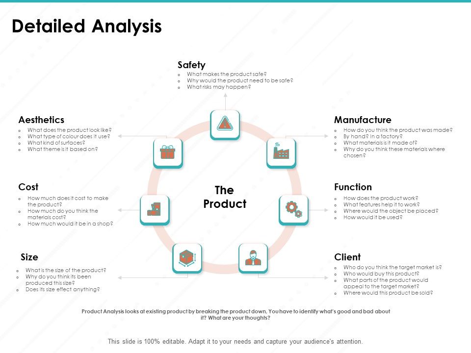 Sample_Market_Research_And_Analysis_Report_Detailed_Analysis_Client_Ppt_Summary_Tips_PDF_Slide_1.jpg