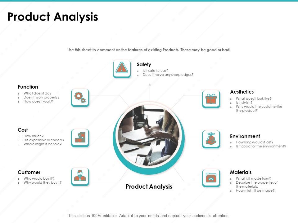 Sample_Market_Research_And_Analysis_Report_Product_Analysis_Ppt_Model_Graphics_Design_PDF_Slide_1.jpg