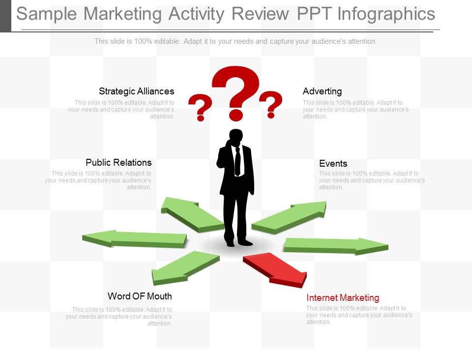 Sample_Marketing_Activity_Review_Ppt_Infographics_1.jpg