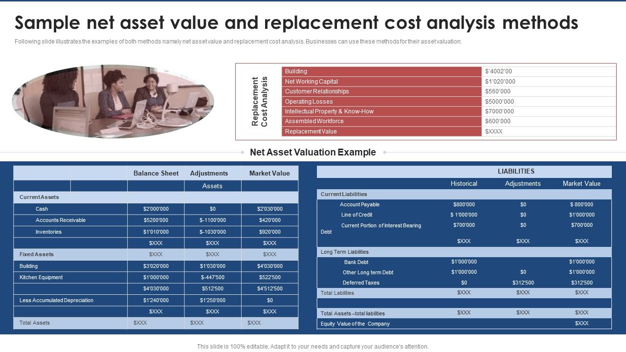 Sample_Net_Asset_Value_And_Replacement_Cost_Analysis_Methods_Brand_Value_Estimation_Guide_Download_PDF_Slide_1.jpg