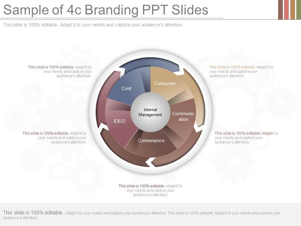 Sample_Of_4c_Branding_Ppt_Slides_1.jpg