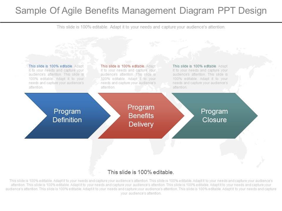Sample_Of_Agile_Benefits_Management_Diagram_Ppt_Design_1.jpg
