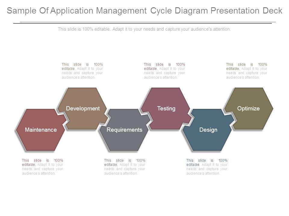 Sample_Of_Application_Management_Cycle_Diagram_Presentation_Deck_1.jpg