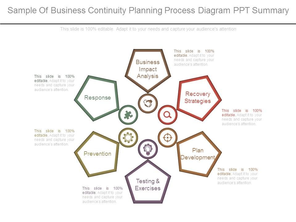 Sample_Of_Business_Continuity_Planning_Process_Diagram_Ppt_Summary_1.jpg