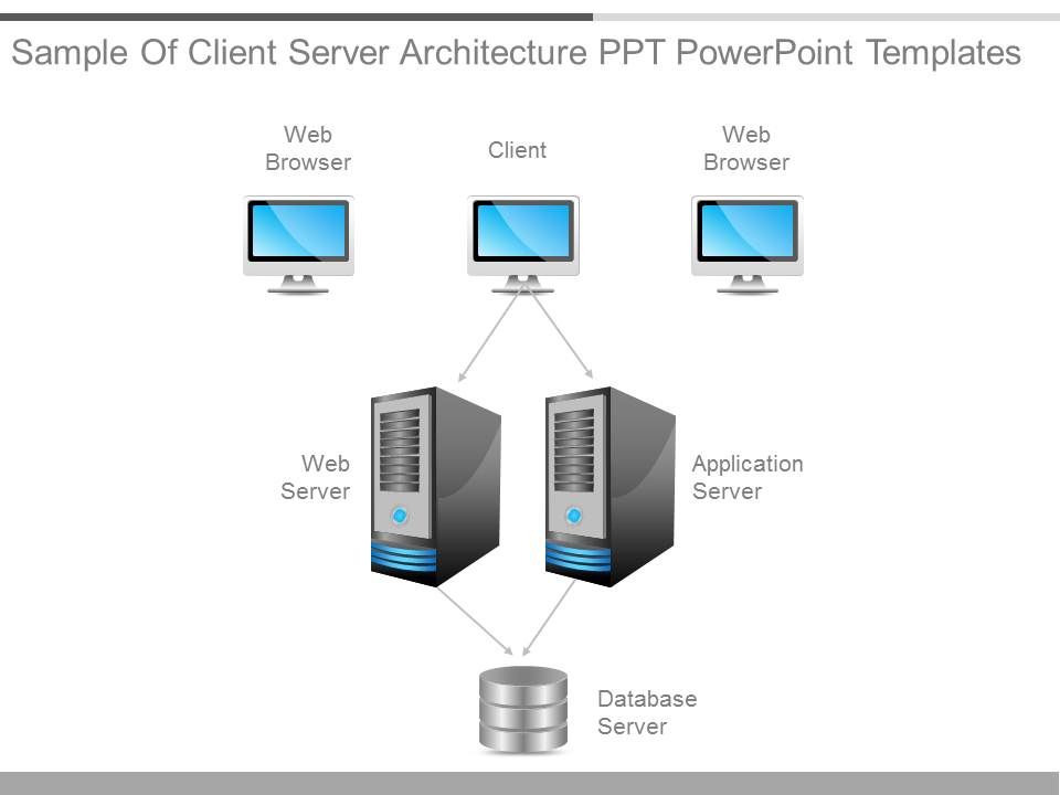 Sample_Of_Client_Server_Architecture_Ppt_Powerpoint_Templates_1.jpg