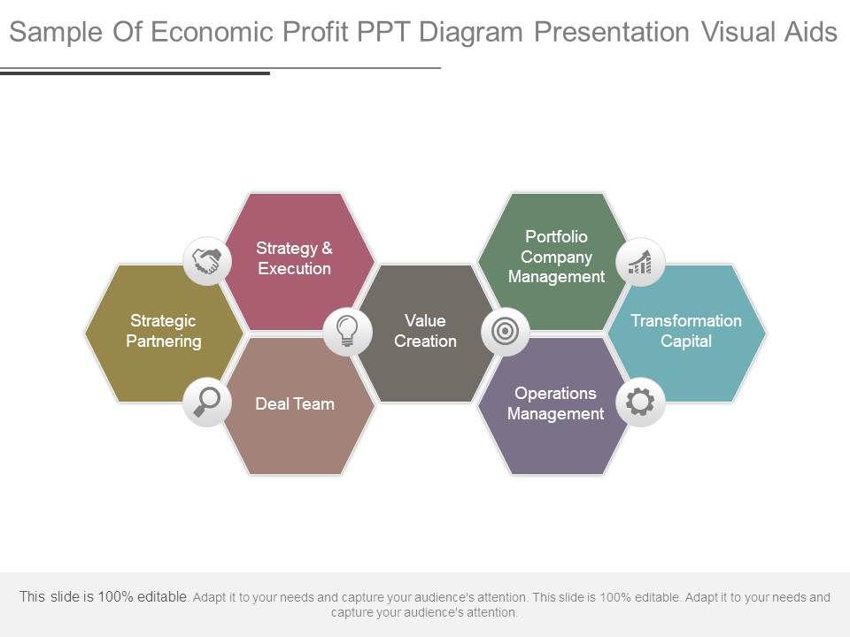 Sample_Of_Economic_Profit_Ppt_Diagram_Presentation_Visual_Aids_1.jpg