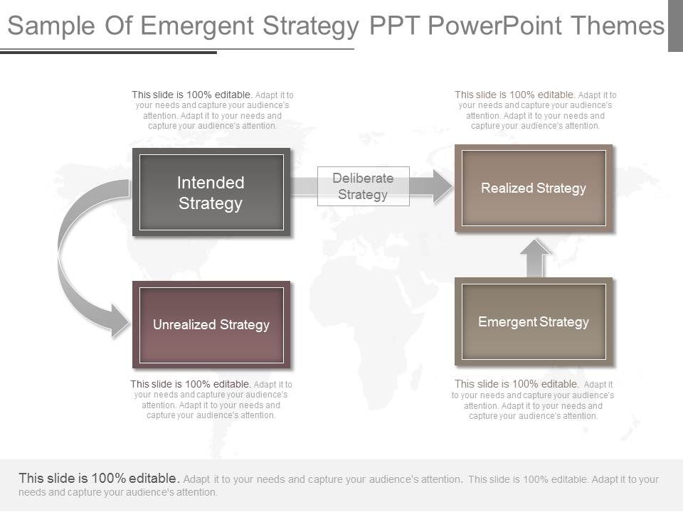 Sample_Of_Emergent_Strategy_Ppt_Powerpoint_Themes_1.jpg