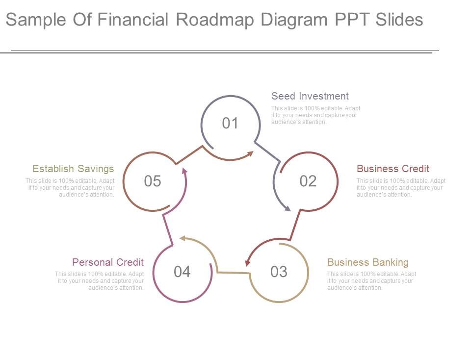 Sample_Of_Financial_Roadmap_Diagram_Ppt_Slides_1.jpg