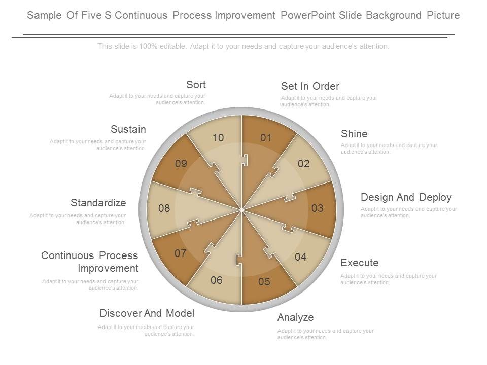 Sample_Of_Five_S_Continuous_Process_Improvement_Powerpoint_Slide_Background_Picture_1.jpg