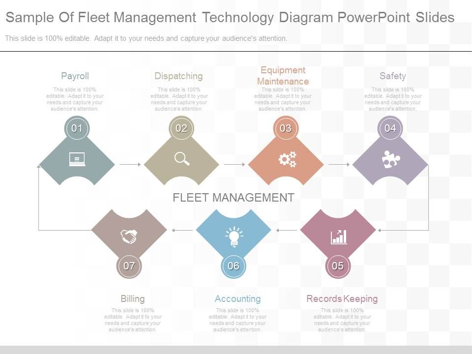 Sample_Of_Fleet_Management_Technology_Diagram_Powerpoint_Slides_1.jpg