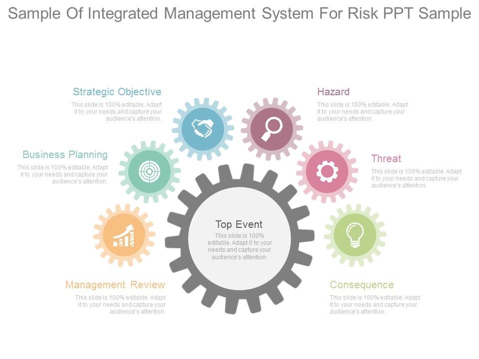 Sample_Of_Integrated_Management_System_For_Risk_Ppt_Sample_1.jpg