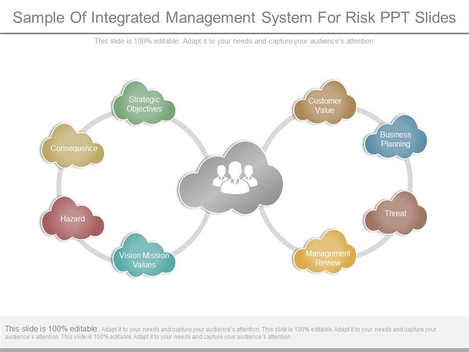 Sample_Of_Integrated_Management_System_For_Risk_Ppt_Slides_1.jpg
