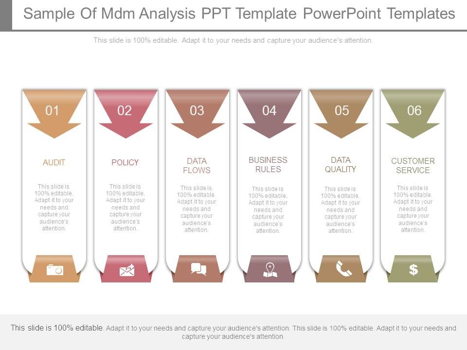 Sample_Of_Mdm_Analysis_Ppt_Template_Powerpoint_Templates_1.jpg
