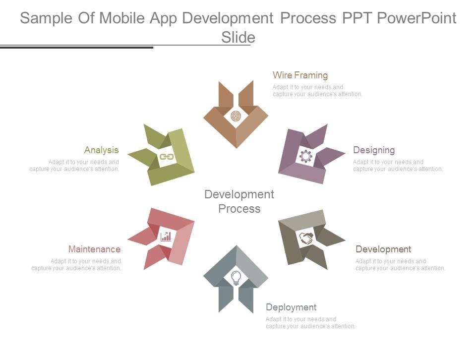 Sample_Of_Mobile_App_Development_Process_Ppt_Powerpoint_Slide_1.jpg