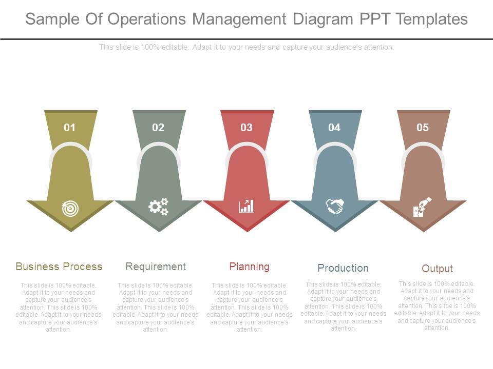 Sample_Of_Operations_Management_Diagram_Ppt_Templates_1.jpg