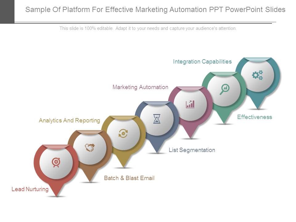 Sample_Of_Platform_For_Effective_Marketing_Automation_Ppt_Powerpoint_Slides_1.jpg