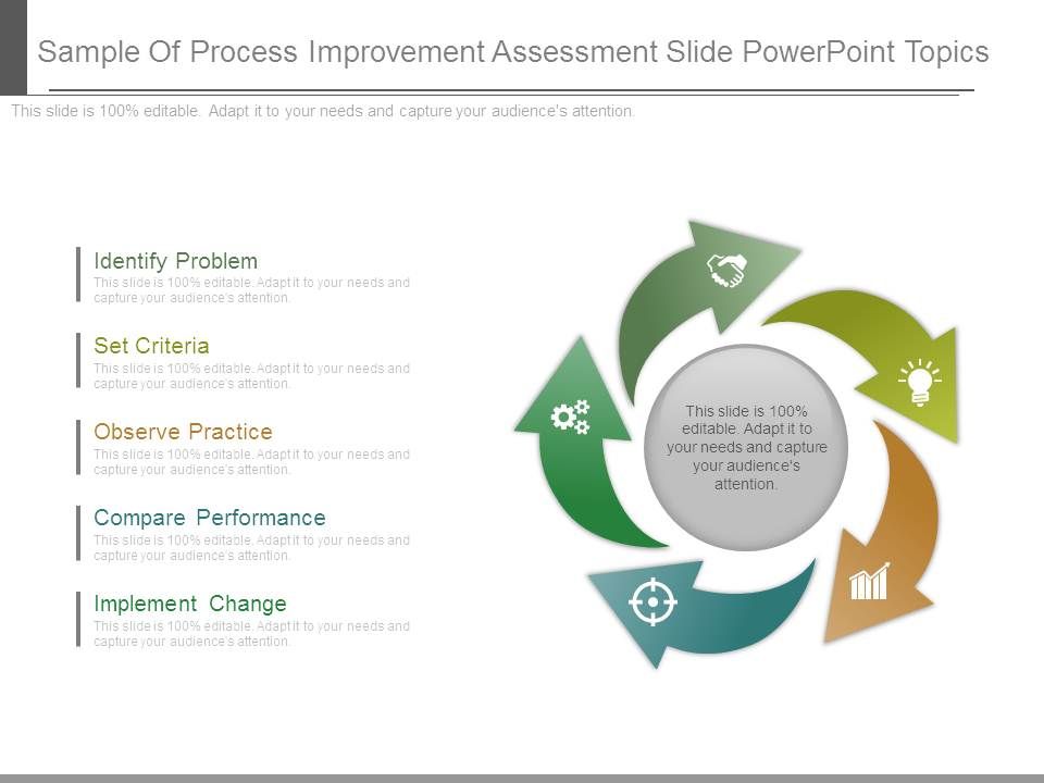 Sample_Of_Process_Improvement_Assessment_Slide_Powerpoint_Topics_1.jpg