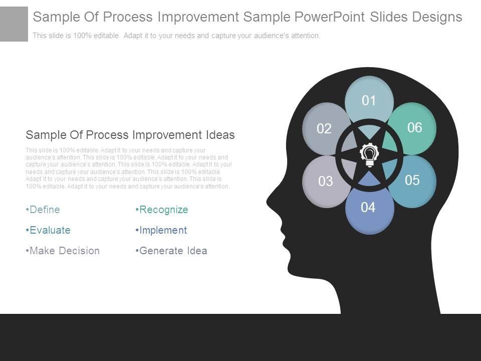 Sample_Of_Process_Improvement_Sample_Powerpoint_Slides_Designs_1.jpg