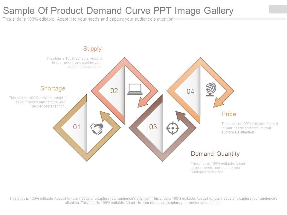 Sample_Of_Product_Demand_Curve_Ppt_Image_Gallery_1.jpg