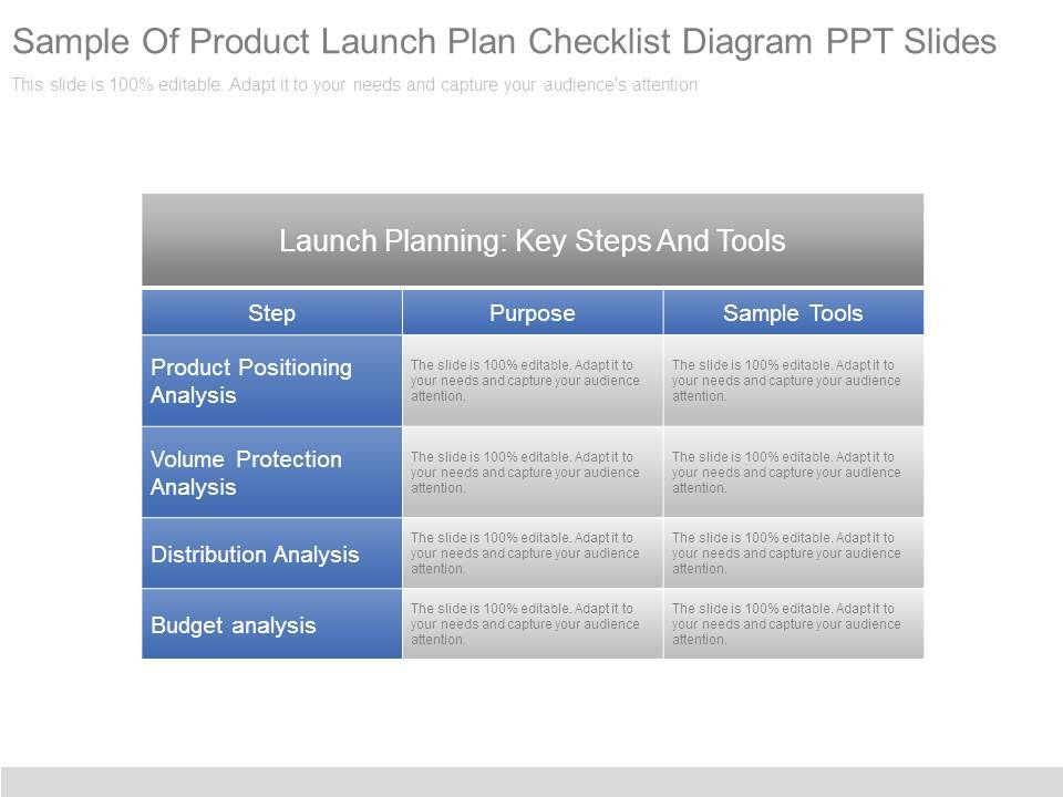 Sample_Of_Product_Launch_Plan_Checklist_Diagram_Ppt_Slides_1.jpg
