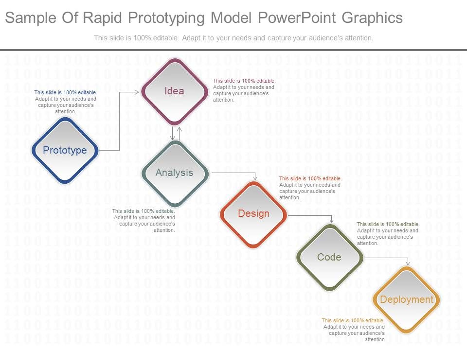 Sample_Of_Rapid_Prototyping_Model_Powerpoint_Graphics_1.jpg