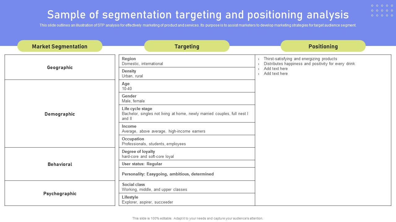 Sample_Of_Segmentation_Targeting_And_Positioning_Analysis_Slides_PDF_Slide_1.jpg