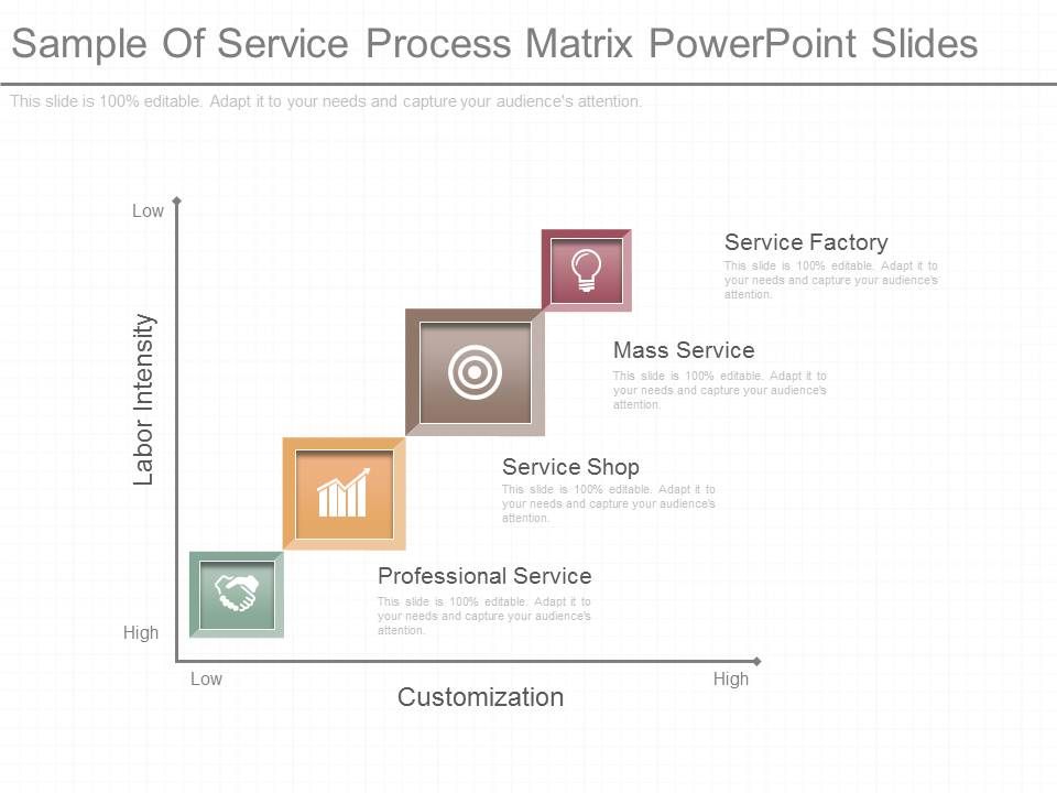 Sample_Of_Service_Process_Matrix_Powerpoint_Slides_1.jpg