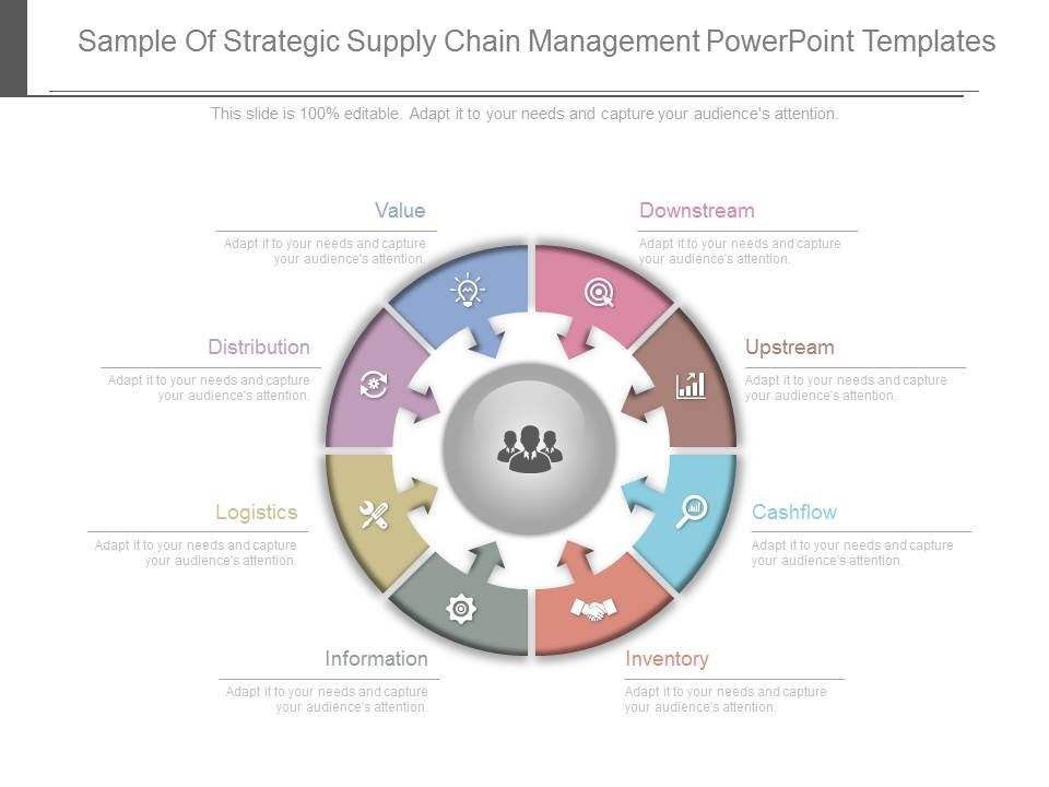 Sample_Of_Strategic_Supply_Chain_Management_Powerpoint_Templates_1.jpg